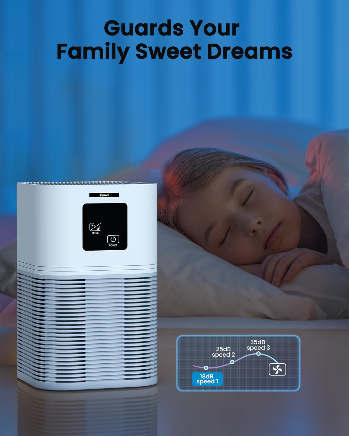 Shop Air Purifier - FBA Warehouse Shipping, -It Is Forbidden to Sell on Amazon, Temu Platforms at GermBlast.Shop
