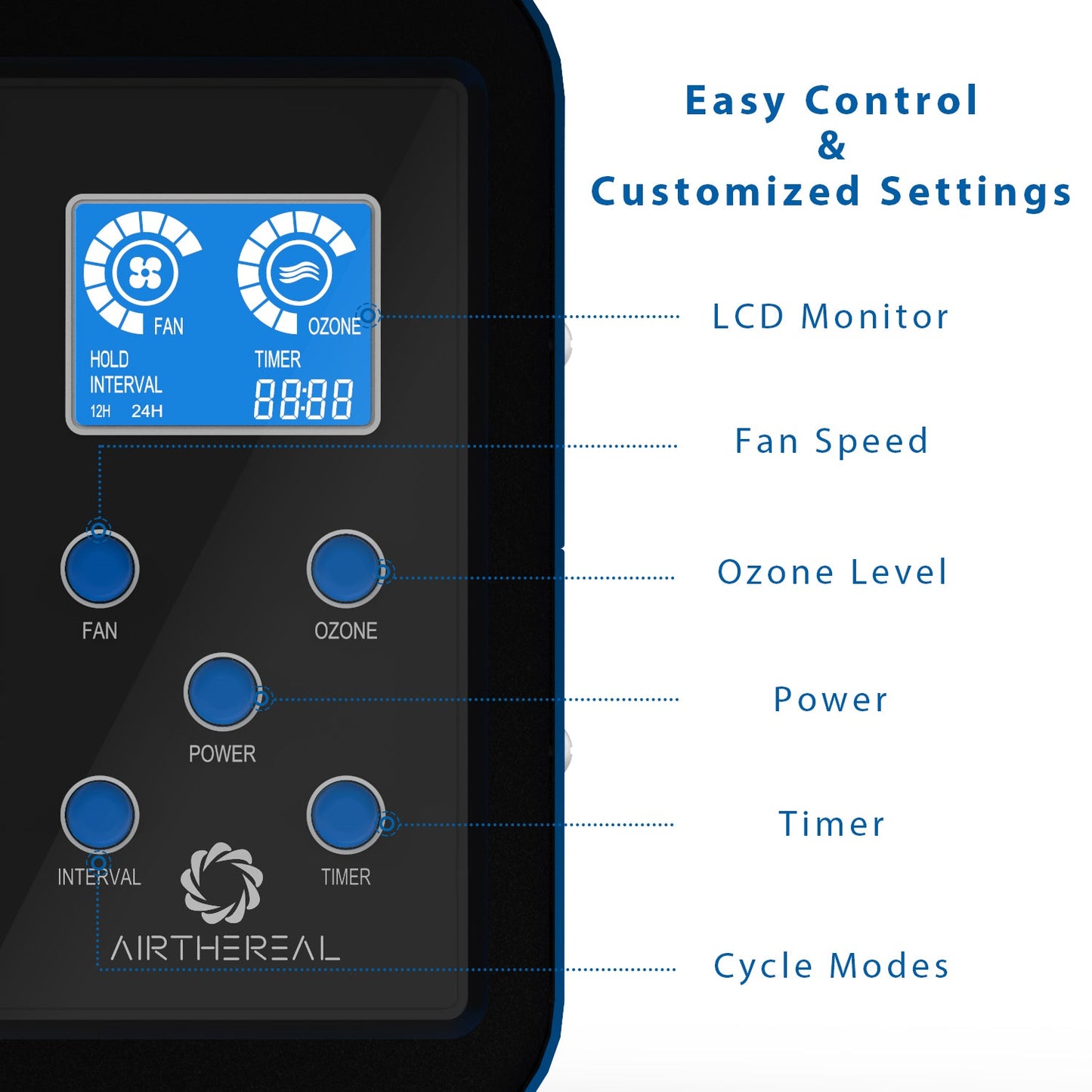 MA10K-PRODIGI Ozone Generator - GermBlast