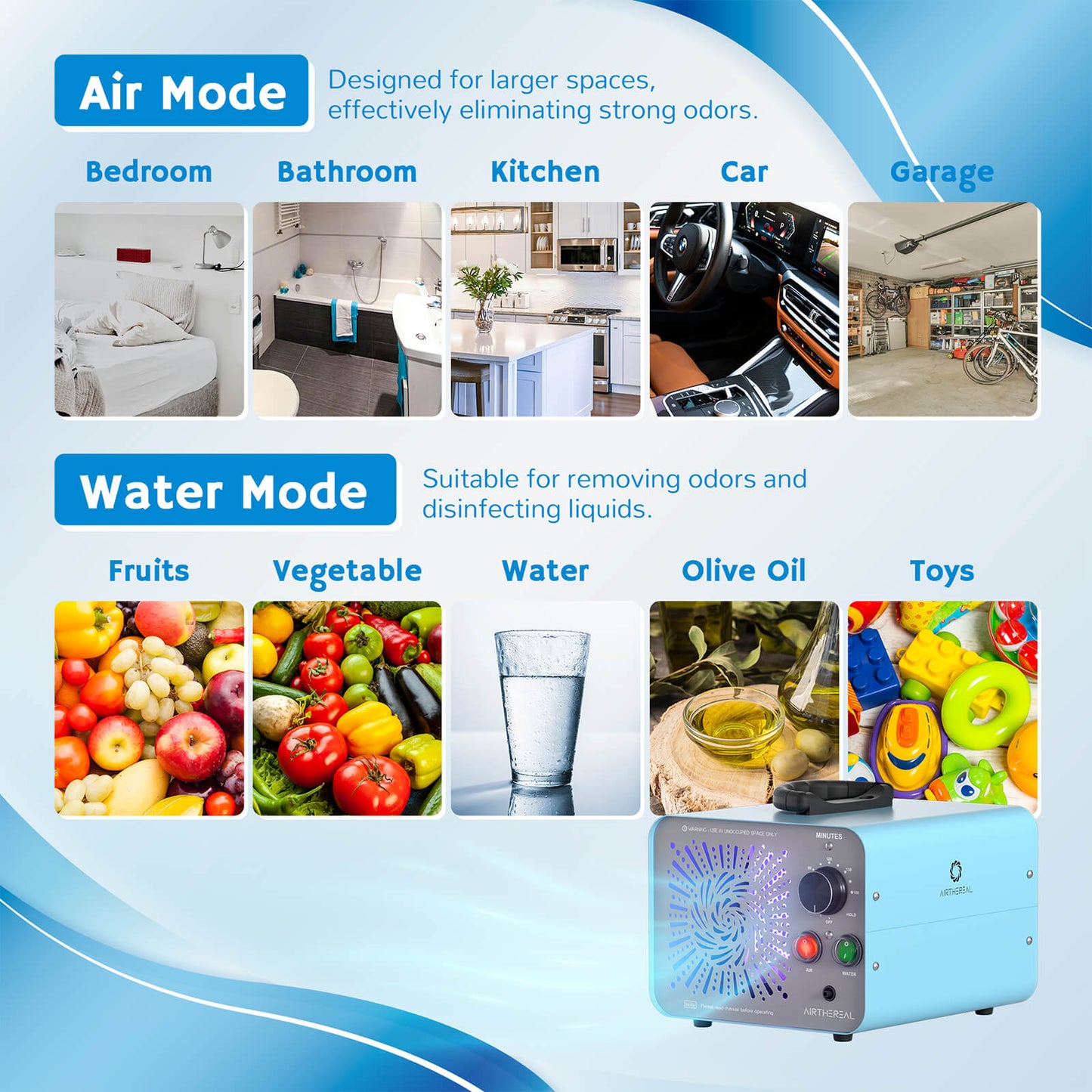 MA25L Dual-Mode Ozone Generator for Air & Water - GermBlast