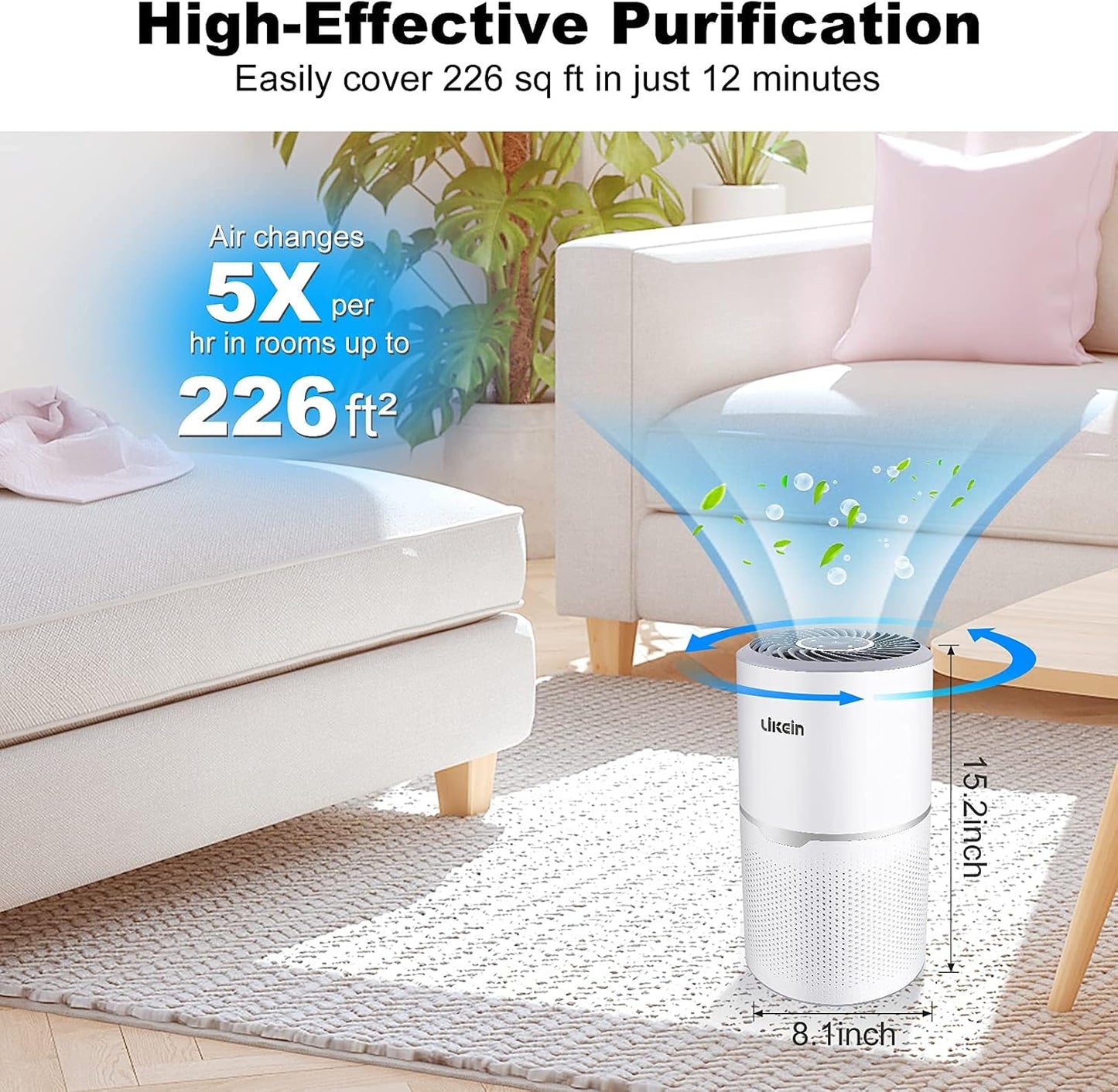 Air Purifier for Home with H13 True HEPA Filter, 22Db Filtration System Cleaner, 3-13W Low Energy Consumption, Remove 99.97% Pets Hair Dander Pollen Dust Smoke Odors, White