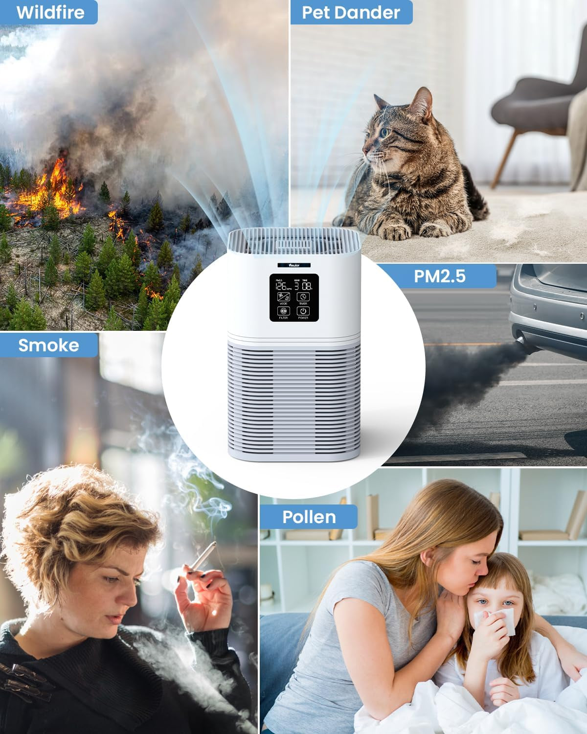 Shop Air Purifier - FBA Warehouse Shipping, -It Is Forbidden to Sell on Amazon, Temu Platforms at GermBlast.Shop