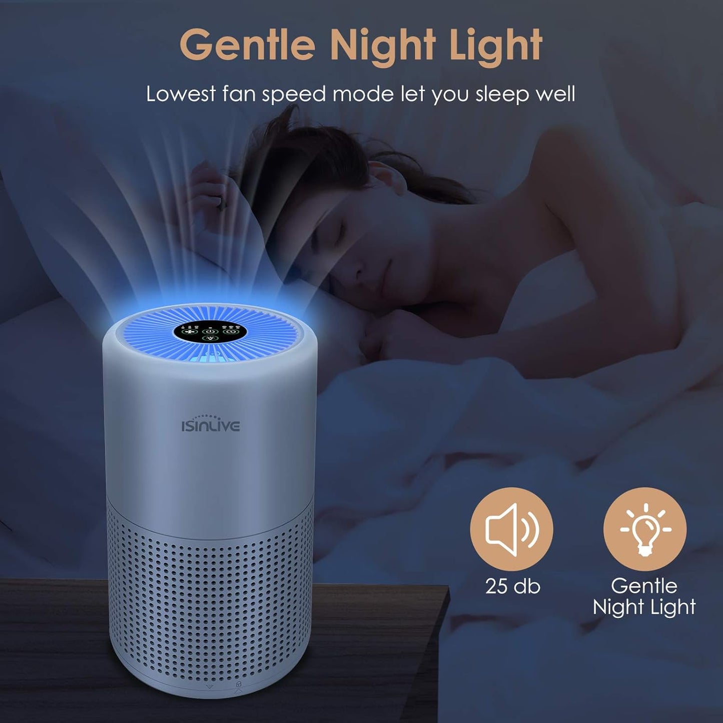 Air Purifier for Home, HEPA Air Purifier Filter Smoke, Pet Dander Remove, Low Noise, Night Light in Bedroom Office Bathroom Kitchen Living Room, AC201B, White