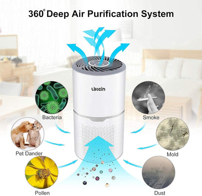 Air Purifier for Home with H13 True HEPA Filter, 22Db Filtration System Cleaner, 3-13W Low Energy Consumption, Remove 99.97% Pets Hair Dander Pollen Dust Smoke Odors, White