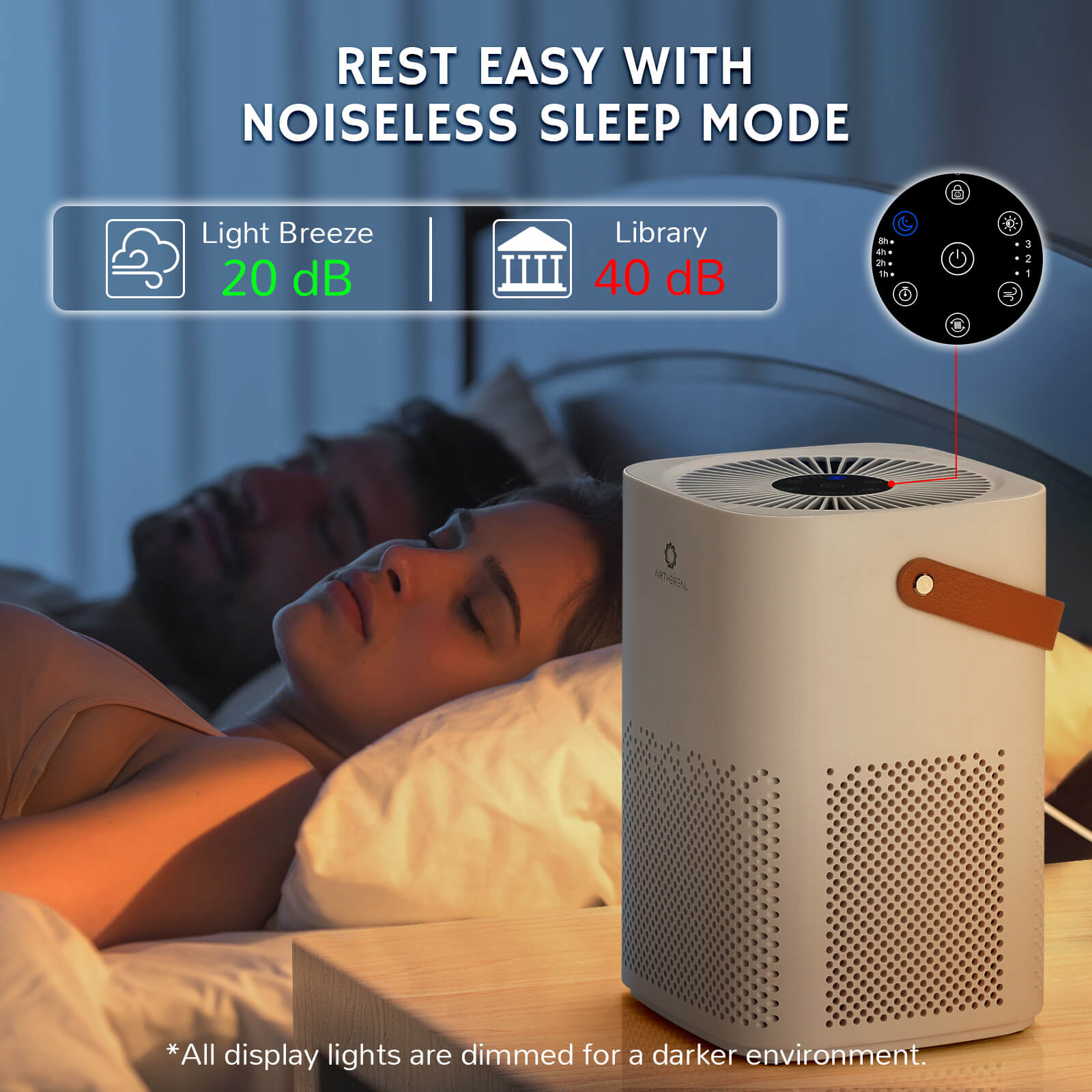 Day Dawning ADH70 Desktop Air Purifier - GermBlast