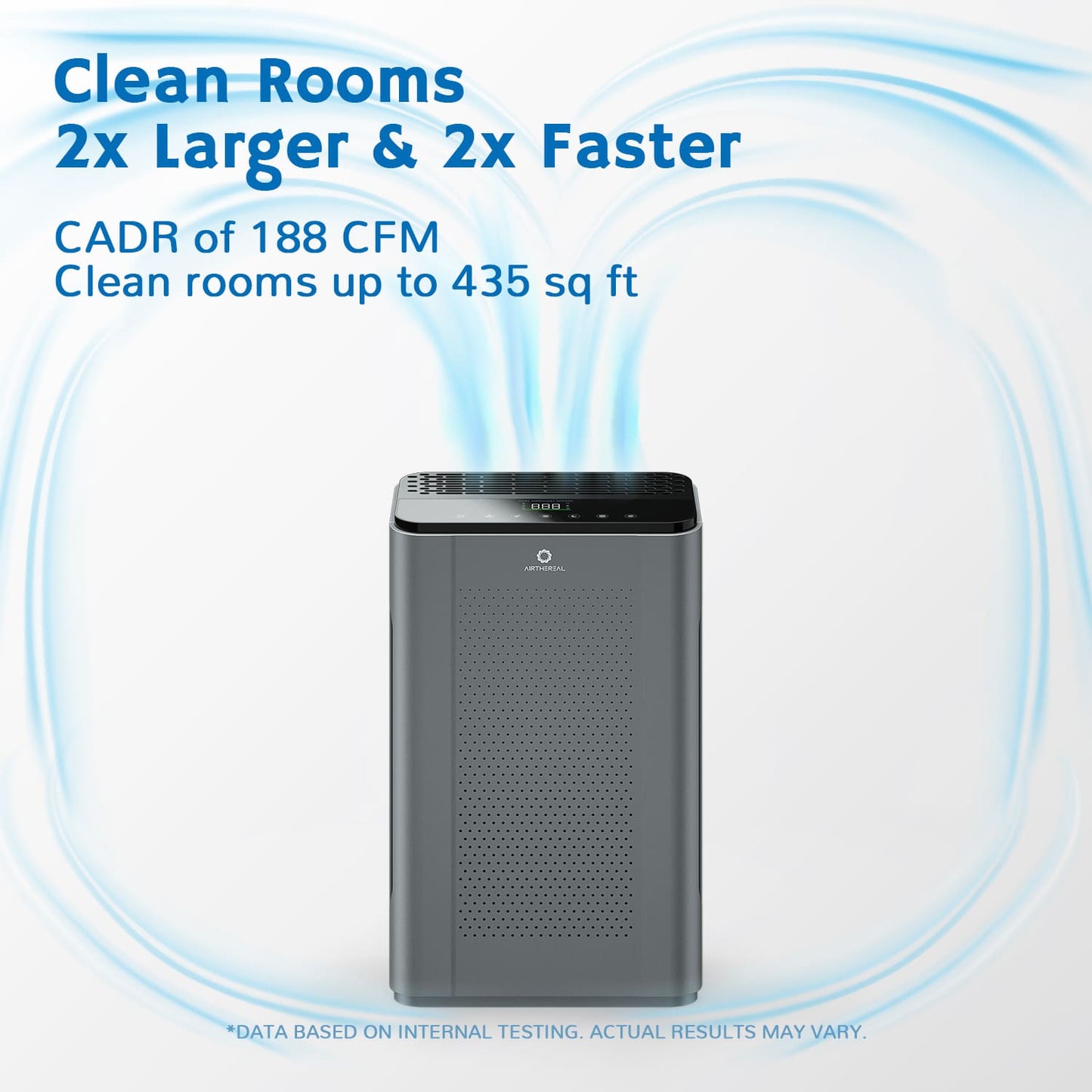 Pure Morning APH320 Smart WiFi Air Purifier - GermBlast