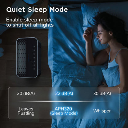 Pure Morning APH320 Smart WiFi Air Purifier - GermBlast