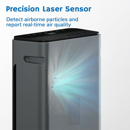 Pure Morning APH320 Smart WiFi Air Purifier - GermBlast