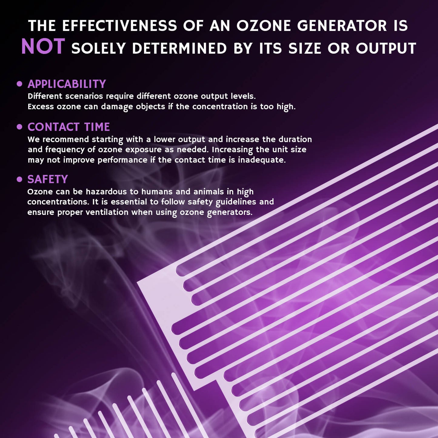 MA10K-PRO Ozone Generator - GermBlast