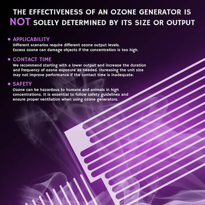 MA10K-PRO Ozone Generator - GermBlast