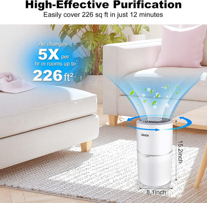 Air Purifier for Home with H13 True HEPA Filter, 22Db Filtration System Cleaner, 3-13W Low Energy Consumption, Remove 99.97% Pets Hair Dander Pollen Dust Smoke Odors, White